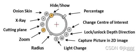 SolidWorks 工程图怎么改单位？一步到位